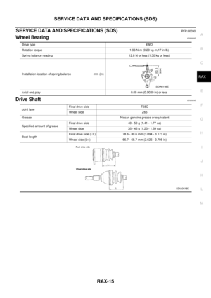 Page 2811