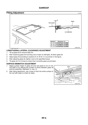 Page 2818