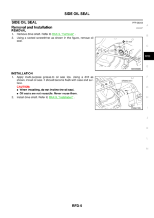 Page 2831
