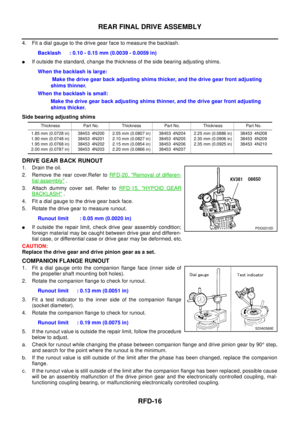 Page 2838
