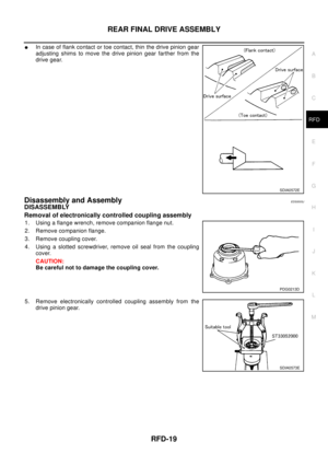 Page 2841