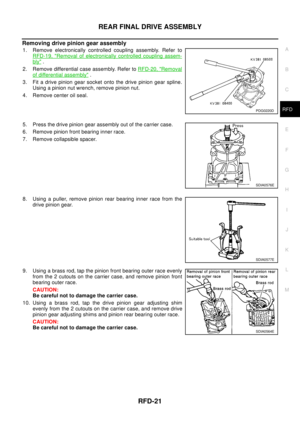 Page 2843