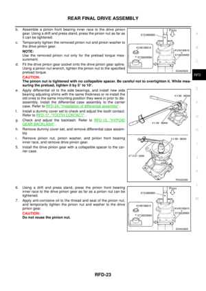 Page 2845