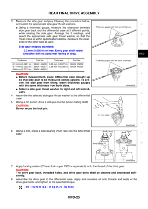 Page 2847
