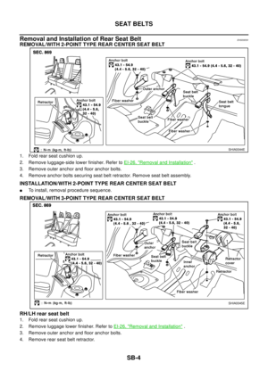 Page 2870