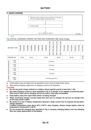 Page 2882