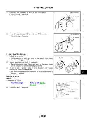 Page 2901