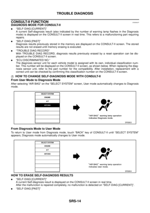 Page 2936