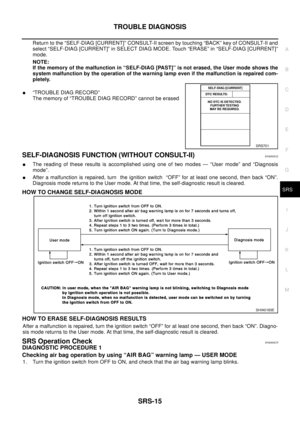 Page 2937