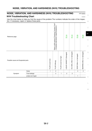 Page 2977