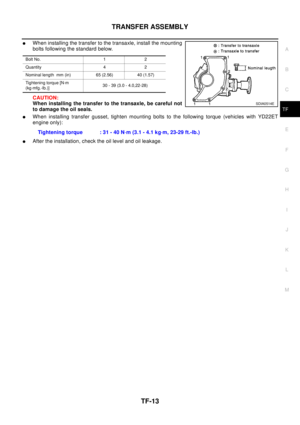 Page 2983