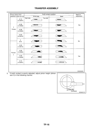 Page 2986
