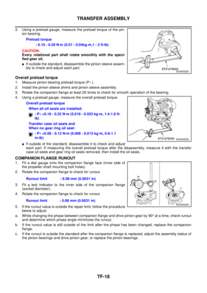 Page 2988