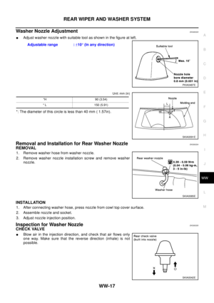 Page 3055