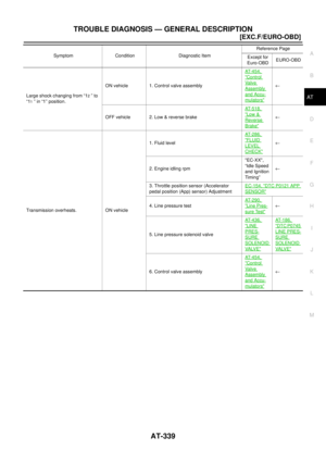 Page 345