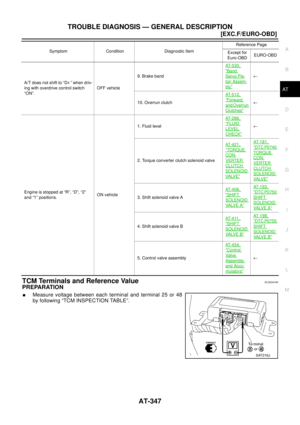Page 353