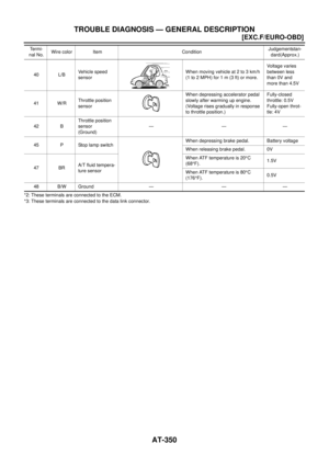 Page 356