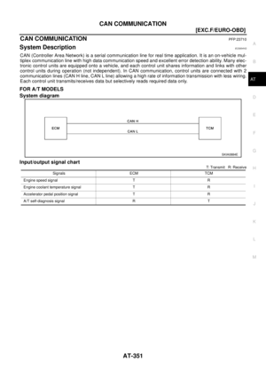 Page 357