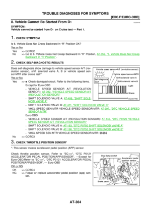Page 370
