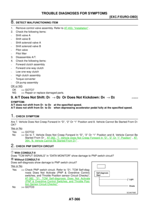 Page 372