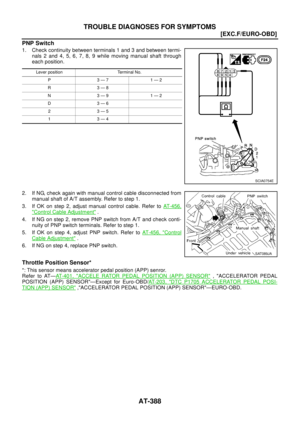 Page 394