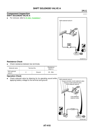 Page 416