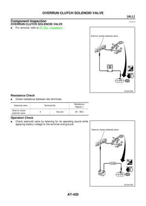 Page 426