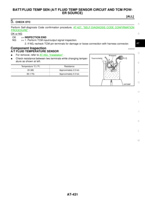 Page 437