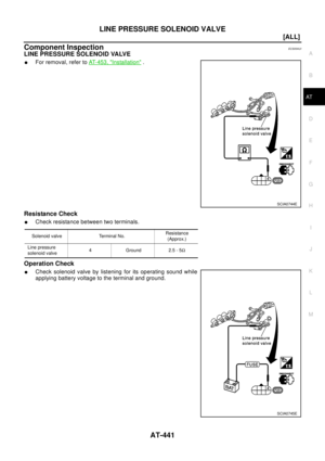 Page 447