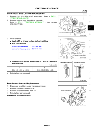 Page 463