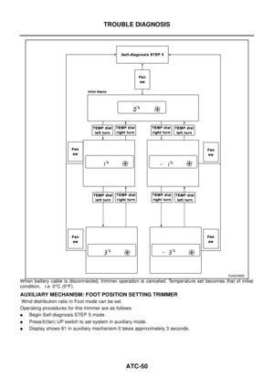 Page 628