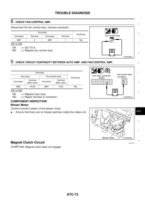 Page 651