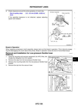Page 713