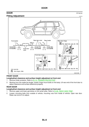 Page 752