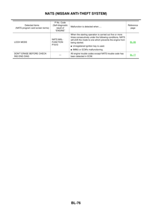 Page 820