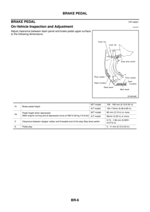 Page 840