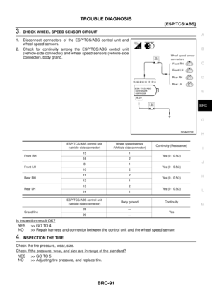 Page 959