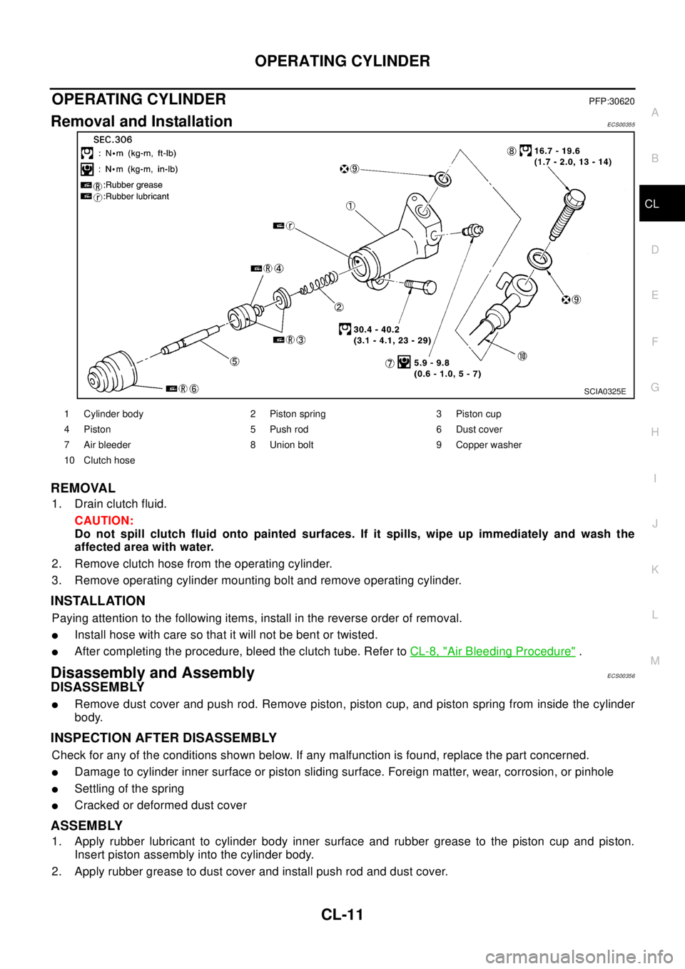 NISSAN X-TRAIL 2003 Electronic Repair Manual OPERATING CYLINDER
CL-11
D
E
F
G
H
I
J
K
L
MA
B
CL
OPERATING CYLINDERPFP:30620
Removal and InstallationECS00355
REMOVAL
1. Drainclutchfluid.
CAUTION:
Do not spill clutch fluid onto painted surfaces. I NISSAN X-TRAIL 2003 Electronic Repair Manual OPERATING CYLINDER
CL-11
D
E
F
G
H
I
J
K
L
MA
B
CL
OPERATING CYLINDERPFP:30620
Removal and InstallationECS00355
REMOVAL
1. Drainclutchfluid.
CAUTION:
Do not spill clutch fluid onto painted surfaces. I