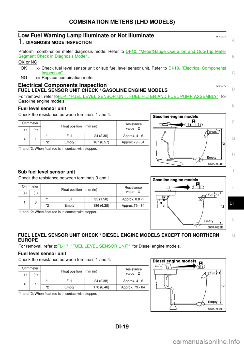 NISSAN X-TRAIL 2003 Electronic Repair Manual COMBINATION METERS (LHD MODELS)
DI-19
C
D
E
F
G
H
I
J
L
MA
B
DI
Low Fuel Warning Lamp Illuminate or Not IlluminateEKS002ZM
1.DIAGNOSIS MODE INSPECTION
Preform combination meter diagnosis mode. Refer t NISSAN X-TRAIL 2003 Electronic Repair Manual COMBINATION METERS (LHD MODELS)
DI-19
C
D
E
F
G
H
I
J
L
MA
B
DI
Low Fuel Warning Lamp Illuminate or Not IlluminateEKS002ZM
1.DIAGNOSIS MODE INSPECTION
Preform combination meter diagnosis mode. Refer t
