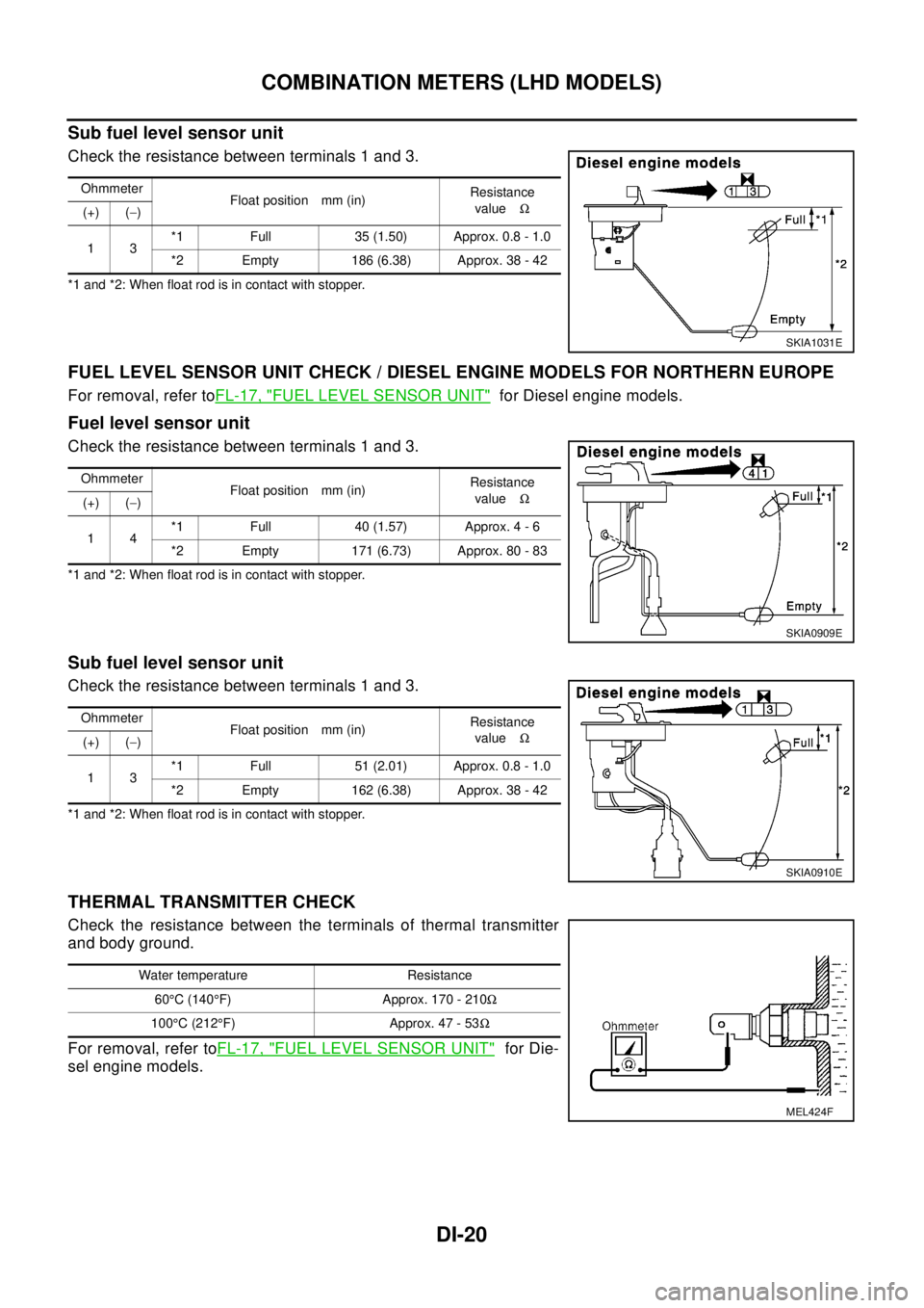 NISSAN X-TRAIL 2003 Electronic Repair Manual DI-20
COMBINATION METERS (LHD MODELS)
Sub fuel level sensor unit
Check the resistance between terminals 1 and 3.
*1 and *2: When float rod is in contact with stopper.
FUEL LEVEL SENSOR UNIT CHECK / DI NISSAN X-TRAIL 2003 Electronic Repair Manual DI-20
COMBINATION METERS (LHD MODELS)
Sub fuel level sensor unit
Check the resistance between terminals 1 and 3.
*1 and *2: When float rod is in contact with stopper.
FUEL LEVEL SENSOR UNIT CHECK / DI