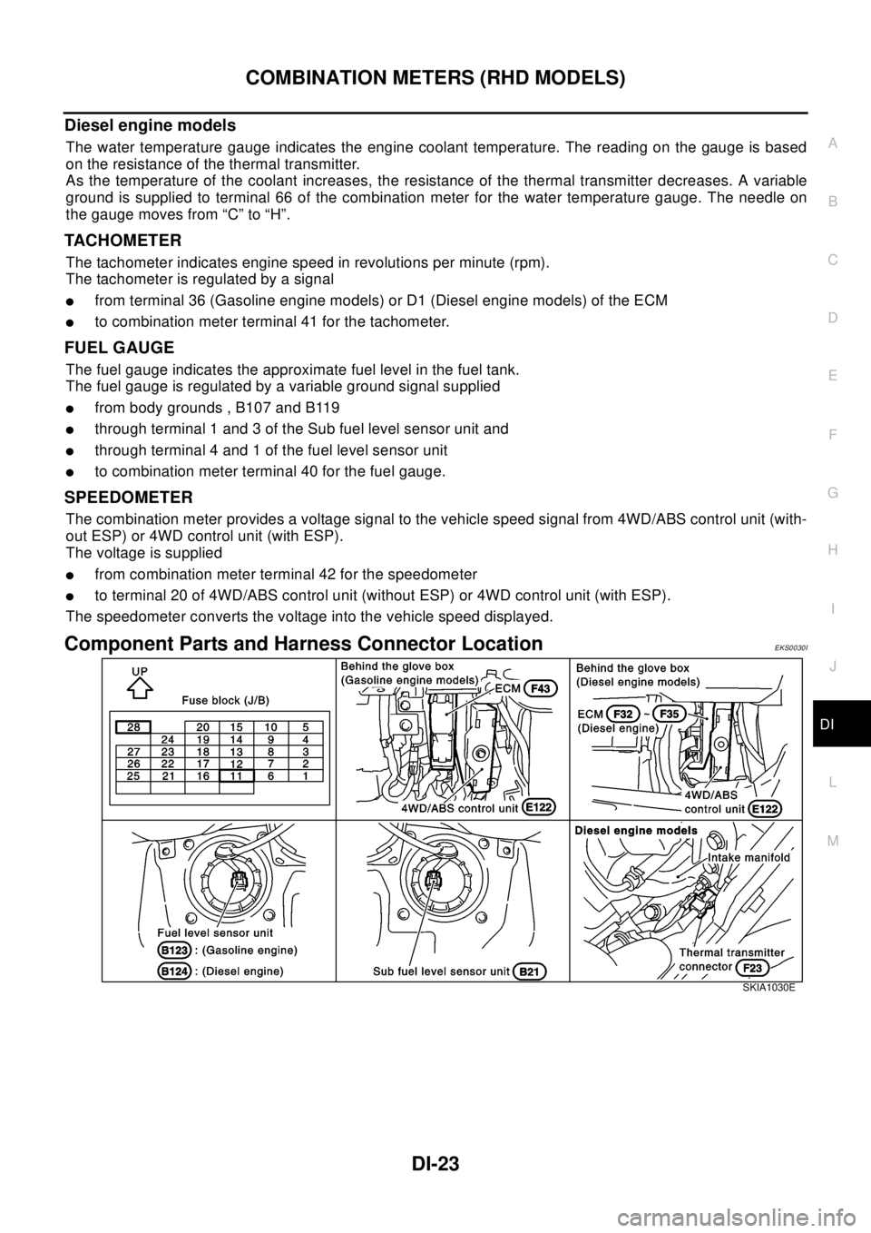 NISSAN X-TRAIL 2003  Electronic Repair Manual COMBINATION METERS (RHD MODELS)
DI-23
C
D
E
F
G
H
I
J
L
MA
B
DI
Diesel engine models
The water temperature gauge indicates the engine coolant temperature. The reading on the gauge is based
on the resi