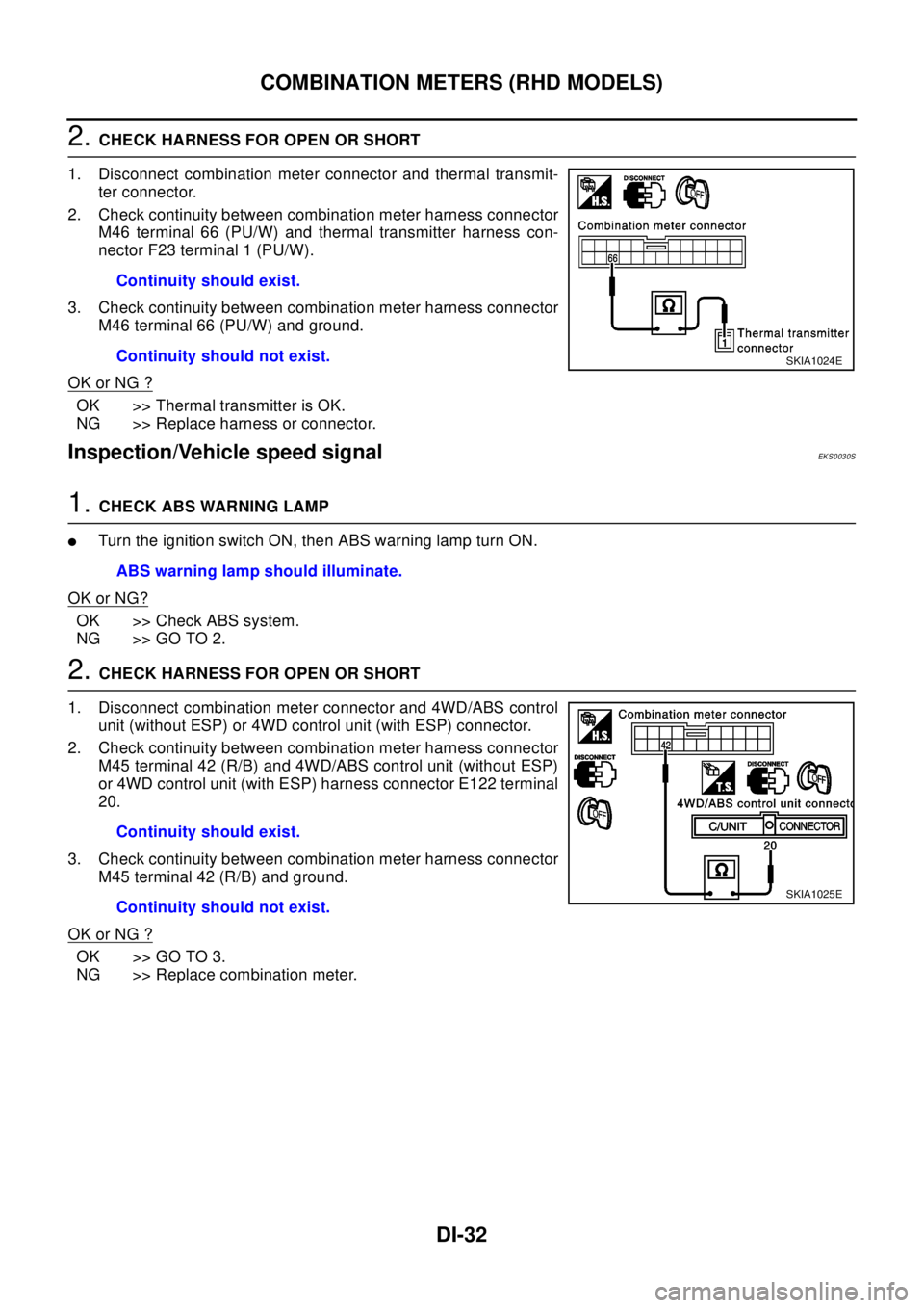 NISSAN X-TRAIL 2003 Electronic Repair Manual DI-32
COMBINATION METERS (RHD MODELS)
2.CHECK HARNESS FOR OPEN OR SHORT
1. Disconnect combination meter connector and thermal transmit-
ter connector.
2. Check continuity between combination meter har NISSAN X-TRAIL 2003 Electronic Repair Manual DI-32
COMBINATION METERS (RHD MODELS)
2.CHECK HARNESS FOR OPEN OR SHORT
1. Disconnect combination meter connector and thermal transmit-
ter connector.
2. Check continuity between combination meter har