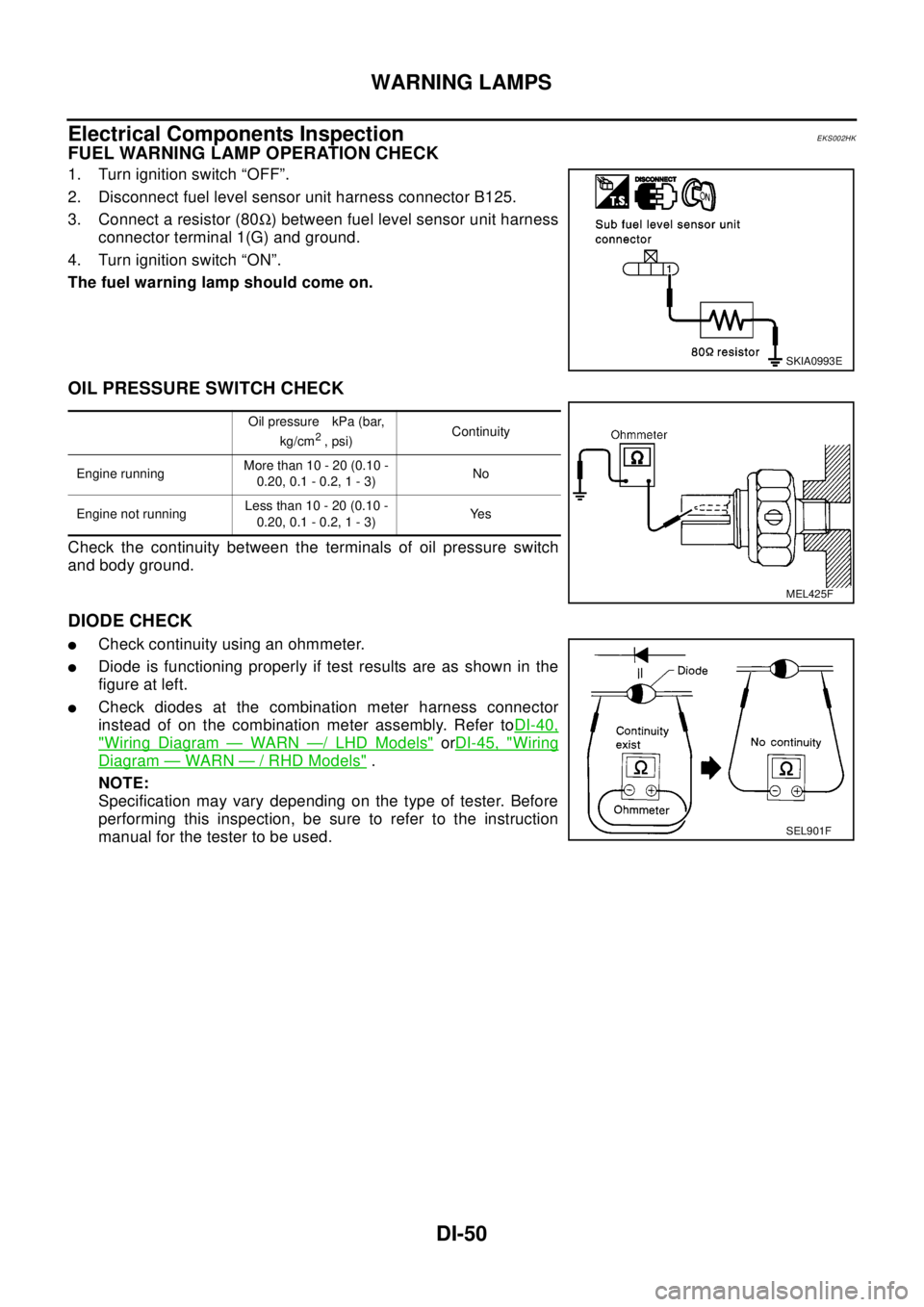 NISSAN X-TRAIL 2003  Electronic Repair Manual DI-50
WARNING LAMPS
Electrical Components Inspection
EKS002HK
FUEL WARNING LAMP OPERATION CHECK
1. Turn ignition switch “OFF”.
2. Disconnect fuel level sensor unit harness connector B125.
3. Conne