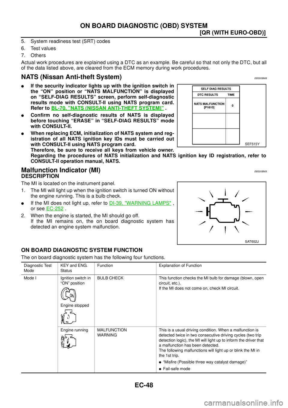 NISSAN X-TRAIL 2003  Electronic Repair Manual EC-48
[QR (WITH EURO-OBD)]
ON BOARD DIAGNOSTIC (OBD) SYSTEM
5. System readiness test (SRT) codes
6. Test values
7. Others
Actual work procedures are explained using a DTC as an example. Be careful so 