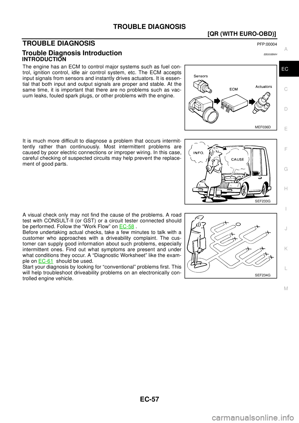 NISSAN X-TRAIL 2003  Electronic Repair Manual TROUBLE DIAGNOSIS
EC-57
[QR (WITH EURO-OBD)]
C
D
E
F
G
H
I
J
K
L
MA
EC
TROUBLE DIAGNOSISPFP:00004
Trouble Diagnosis IntroductionEBS00BMH
INTRODUCTION
The engine has an ECM to control major systems suc
