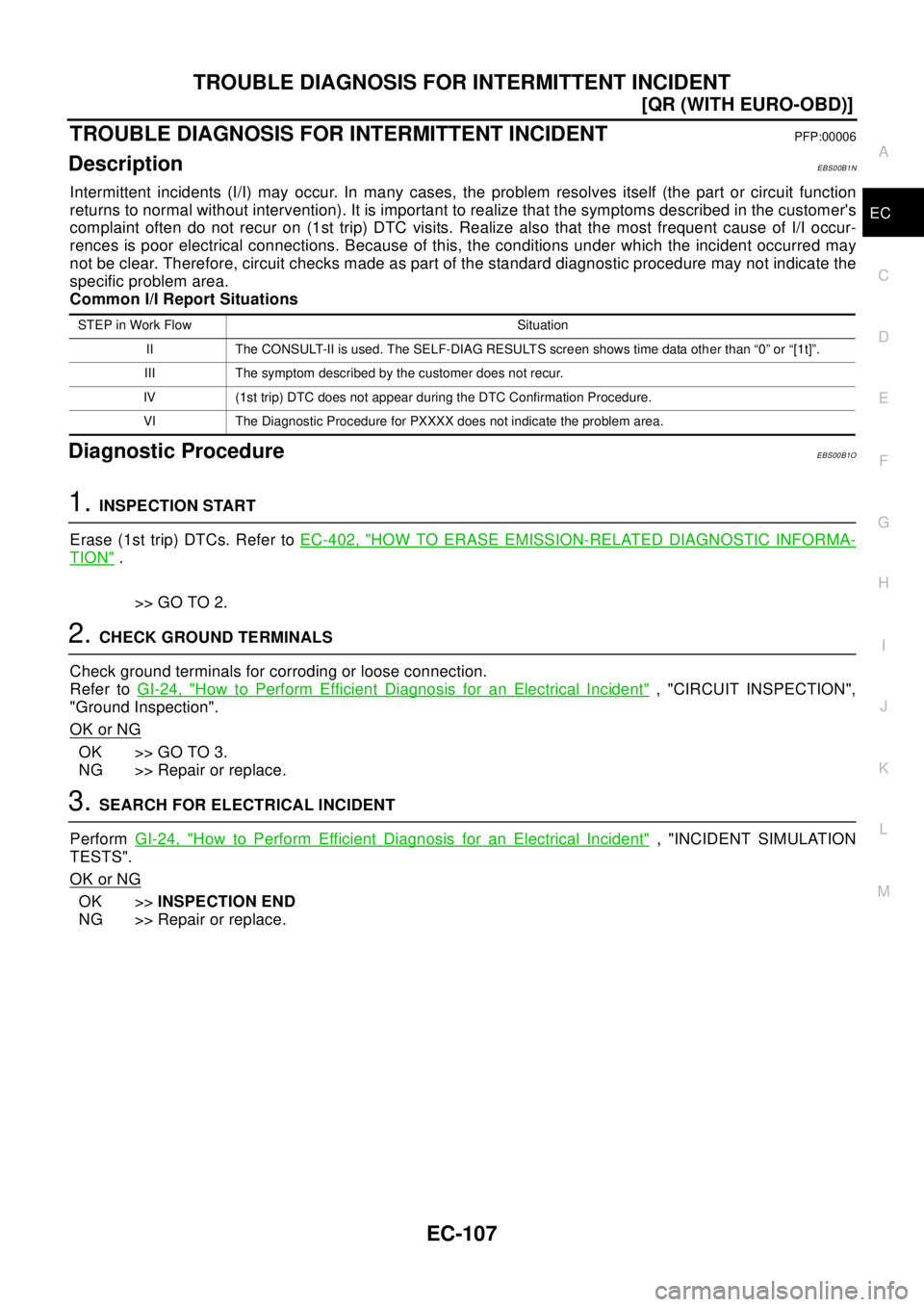 NISSAN X-TRAIL 2003  Electronic Repair Manual TROUBLE DIAGNOSIS FOR INTERMITTENT INCIDENT
EC-107
[QR (WITH EURO-OBD)]
C
D
E
F
G
H
I
J
K
L
MA
EC
TROUBLE DIAGNOSIS FOR INTERMITTENT INCIDENTPFP:00006
DescriptionEBS00B1N
Intermittent incidents (I/I) 
