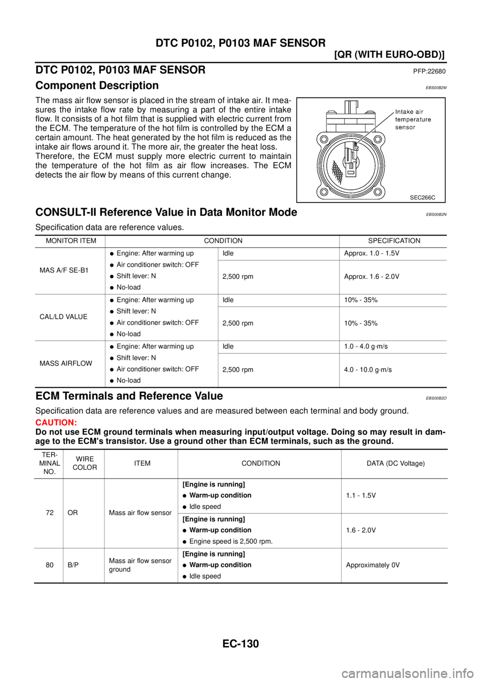 NISSAN X-TRAIL 2003  Electronic Repair Manual EC-130
[QR (WITH EURO-OBD)]
DTC P0102, P0103 MAF SENSOR
DTC P0102, P0103 MAF SENSOR
PFP:22680
Component DescriptionEBS00B2M
The mass air flow sensor is placed in the stream of intake air. It mea-
sure