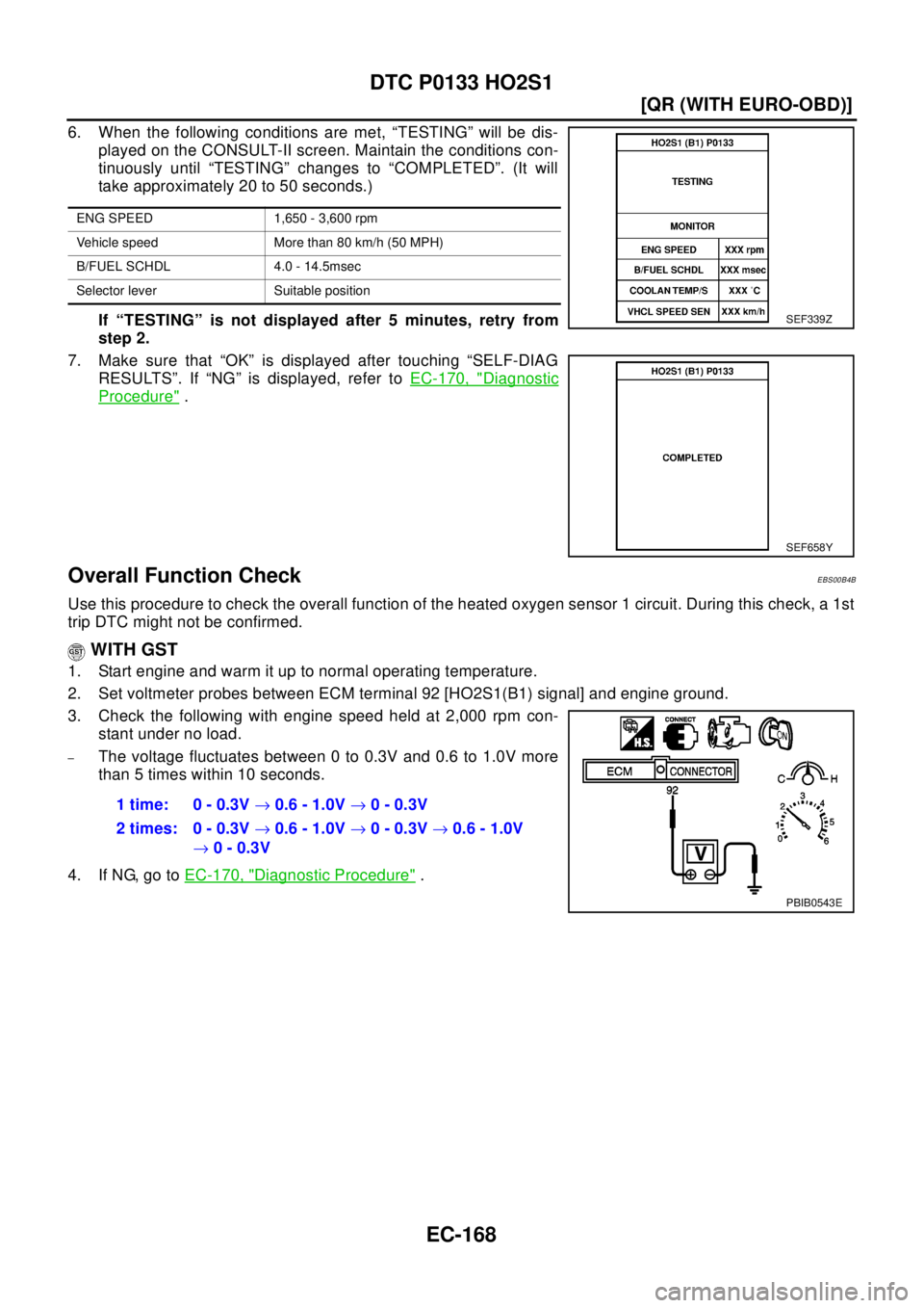 NISSAN X-TRAIL 2003  Electronic Repair Manual EC-168
[QR (WITH EURO-OBD)]
DTC P0133 HO2S1
6. When the following conditions are met, “TESTING” will be dis-
played on the CONSULT-II screen. Maintain the conditions con-
tinuously until “TESTIN
