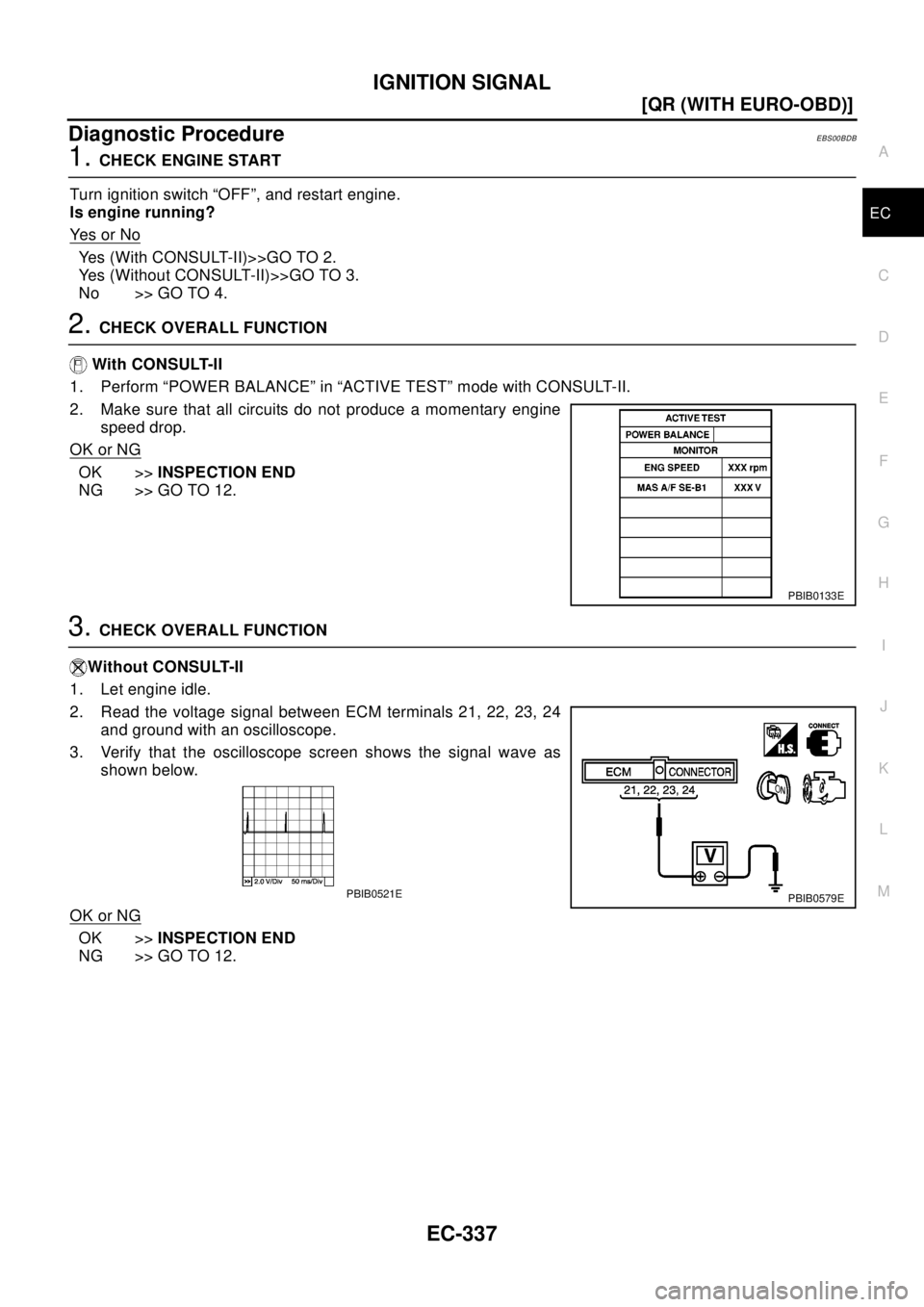 NISSAN X-TRAIL 2003  Electronic Repair Manual IGNITION SIGNAL
EC-337
[QR (WITH EURO-OBD)]
C
D
E
F
G
H
I
J
K
L
MA
EC
Diagnostic ProcedureEBS00BDB
1.CHECK ENGINE START
Turn ignition switch “OFF”, and restart engine.
Is engine running?
Ye s o r 