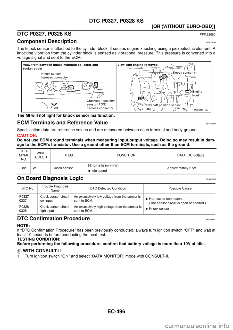 NISSAN X-TRAIL 2003  Electronic Repair Manual EC-496
[QR (WITHOUT EURO-OBD)]
DTC P0327, P0328 KS
DTC P0327, P0328 KS
PFP:22060
Component DescriptionEBS00BH9
The knock sensor is attached to the cylinder block. It senses engine knocking using a pie